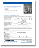Dynamic Braking Resistors Application Examples