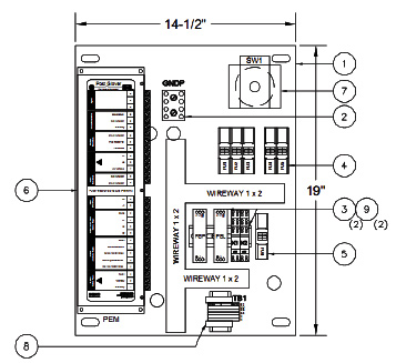 PPN_BackPanelLayout