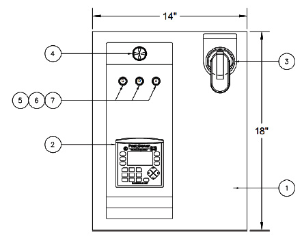 PPN_FrontPanelLayout